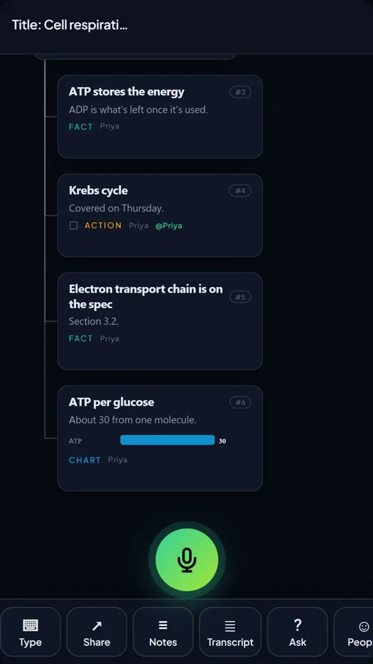 A TalkGraph revision map of cell respiration explained out loud